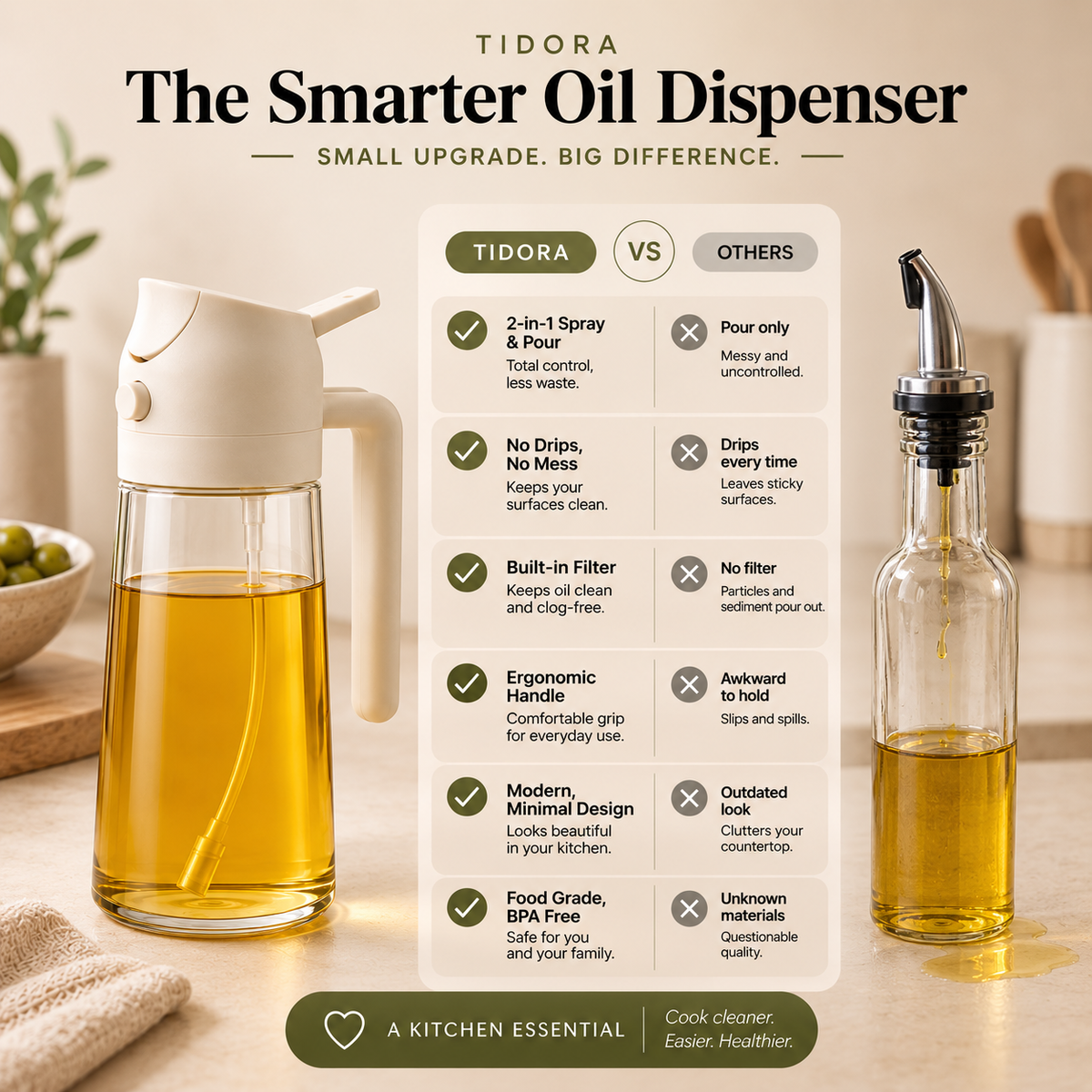 Tidora PourMist™ 2-in-1 Oil Sprayer & Dispenser