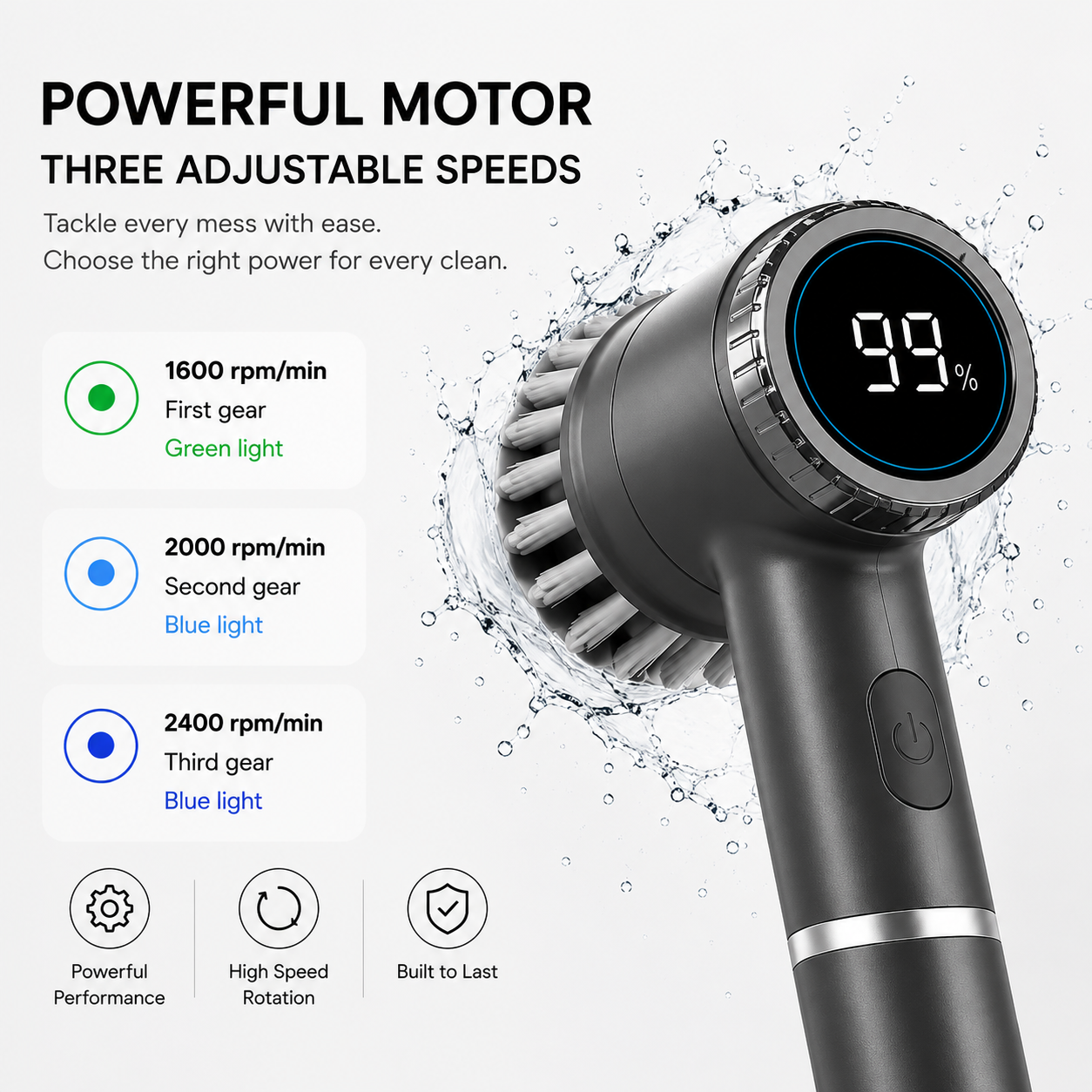 Tidora SpinScrub Pro™ Cordless Electric Scrubber